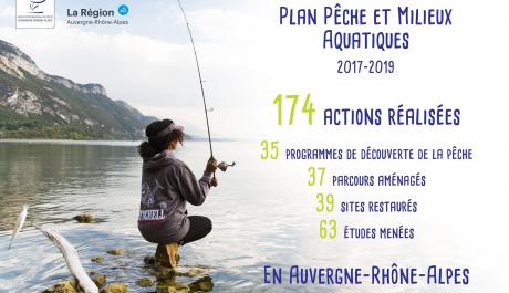 Plan pêche et milieux aquatiques